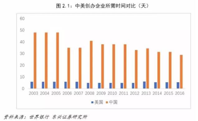 华西村人均收入_年人均国民总收入(3)
